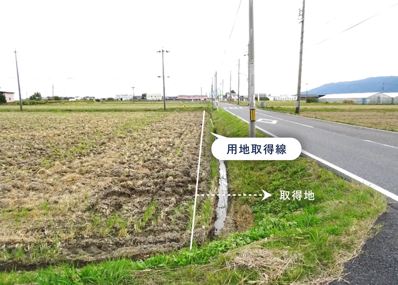 土地調査（用地測量）