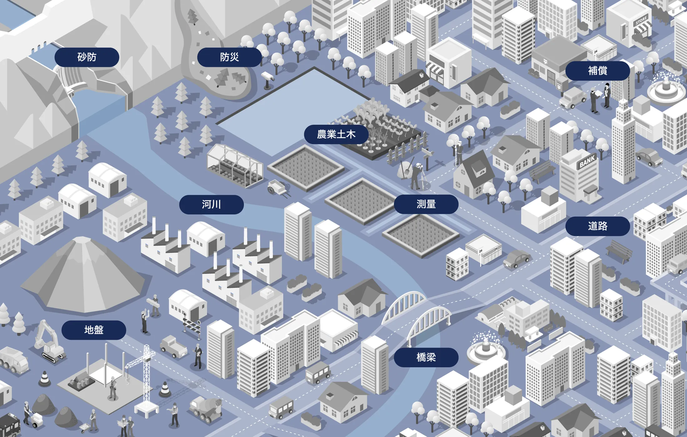 朝日設計コンサルタント事業内容